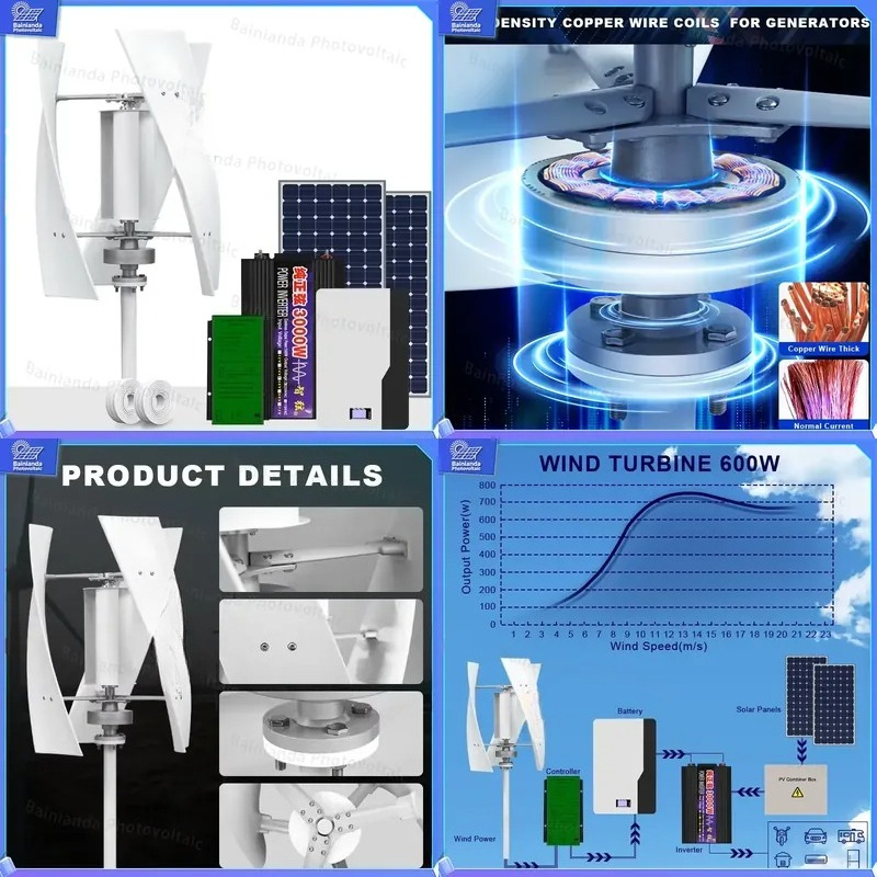 Dikey Rüzgar Türbini Jeneratör - Renewable Energy Generation incelemesi ve fiyatı